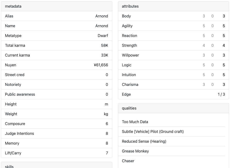 Shadowrun 5th edition character sheet