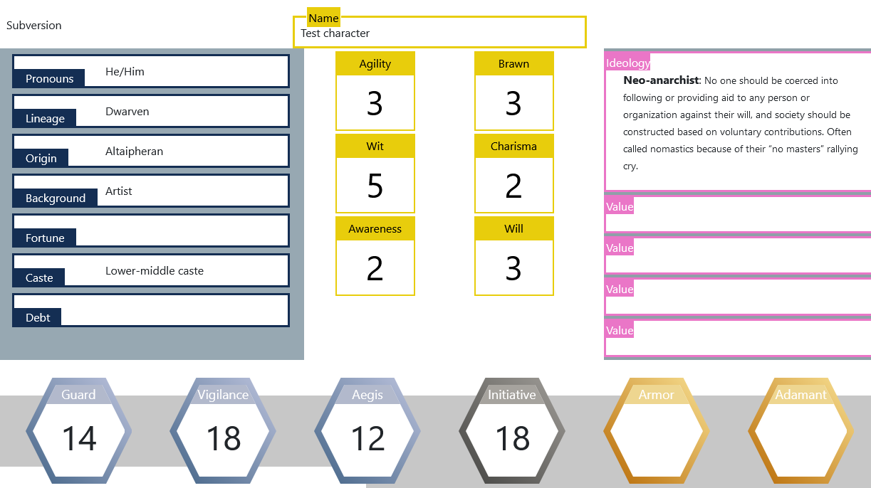 Subversion character sheet