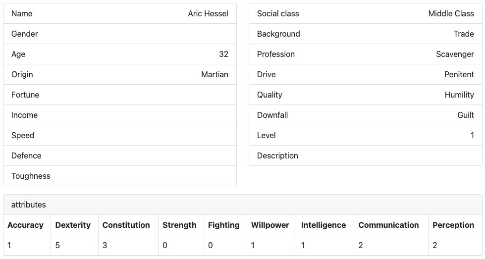Shadowrun 5th edition character sheet